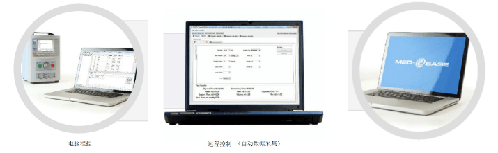 Rigel的測(cè)試解決方案 Rigel的測(cè)試解決方案
